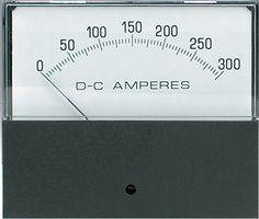 Frequency Meter
