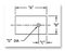 INSULATOR PAD  TO-218  PK25; Case style: