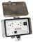 GracePort Data Interface Port; No. of Po