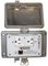 GracePort Data Interface Port; No. of Po