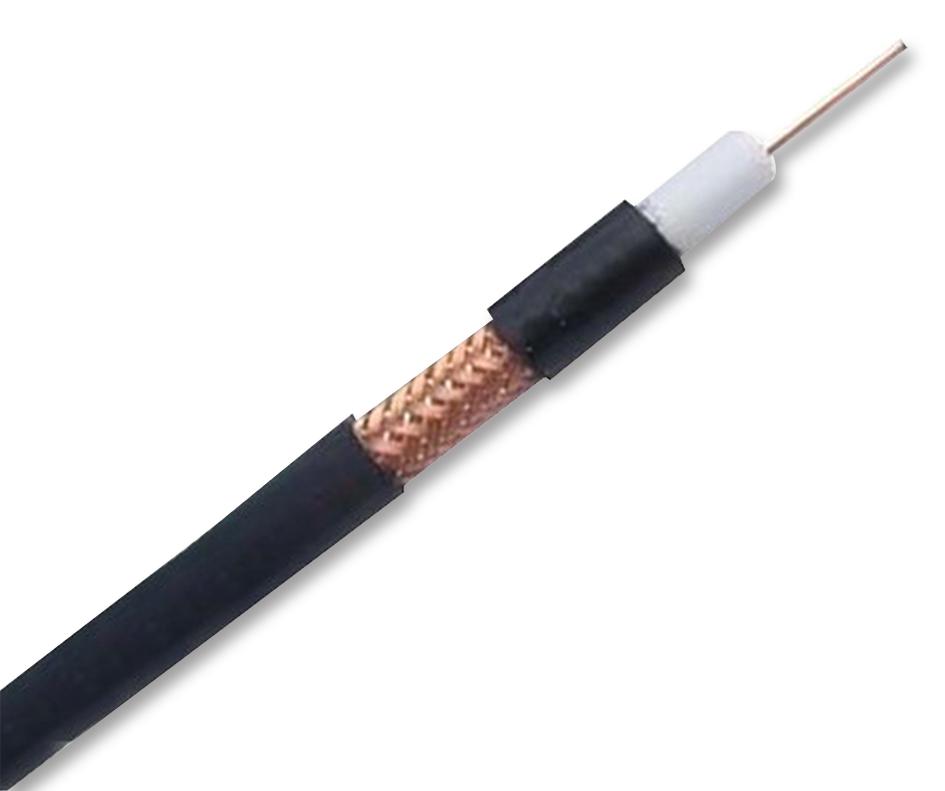 RG58 Pro COAXIAL CABLE, RG58, LSZH