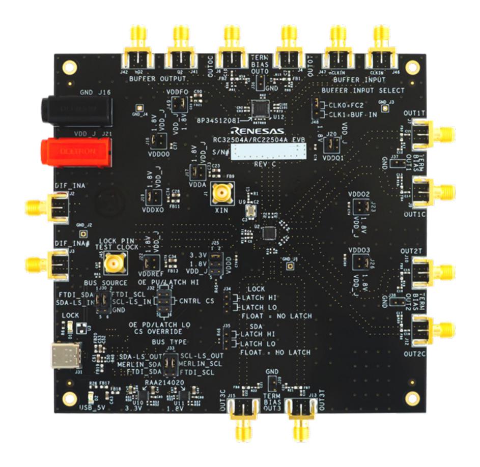 Renesas Electronics CorporationRC32504A-EVKGNA#0