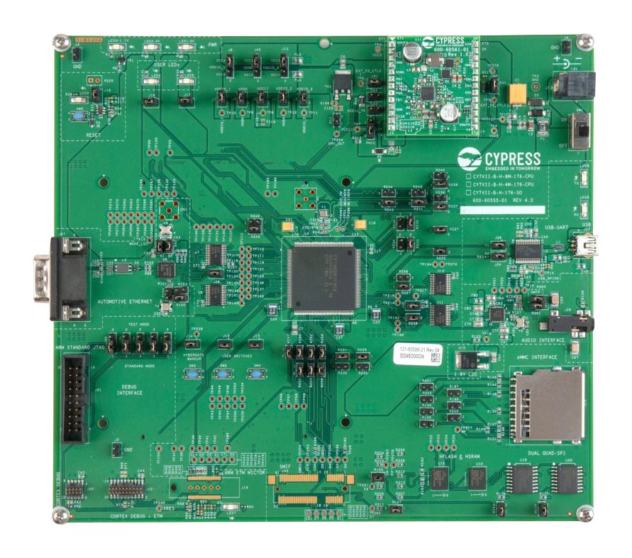 TRAVEO CYT2G Automotive MCU DevKits 