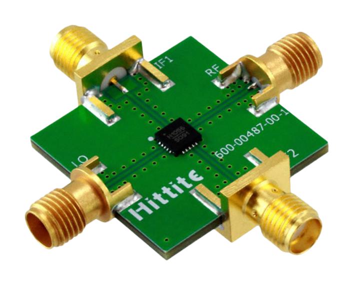 Analog Devices, Inc.EVAL01-HMC1056LP4B