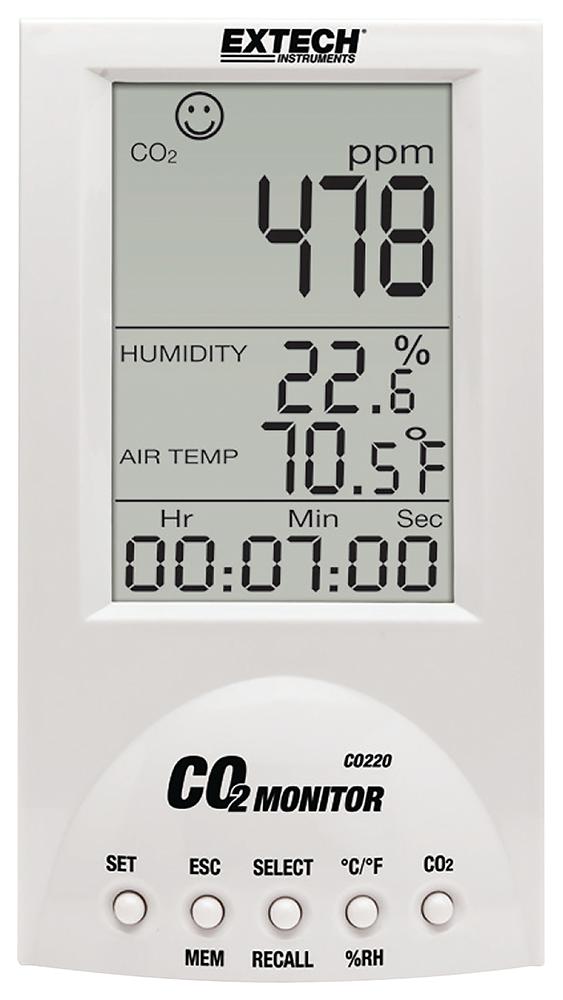 Extech InstrumentsCO220