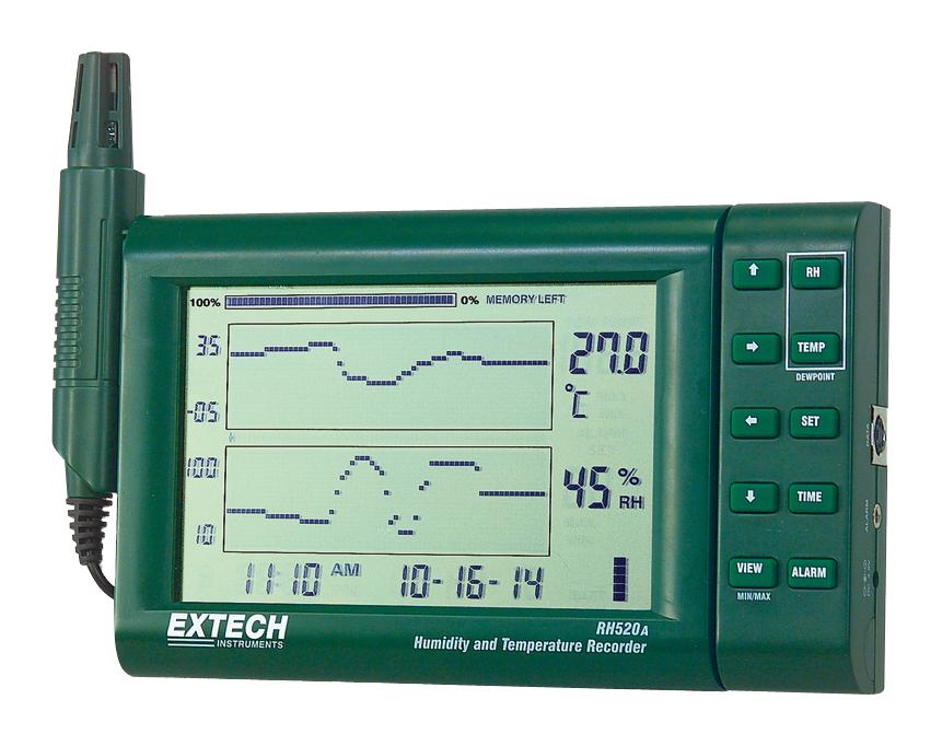 RH520A-NIST - Extech Instruments - Recorder, Humidity and Temperature ...