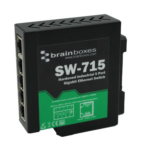 BrainboxesSW715