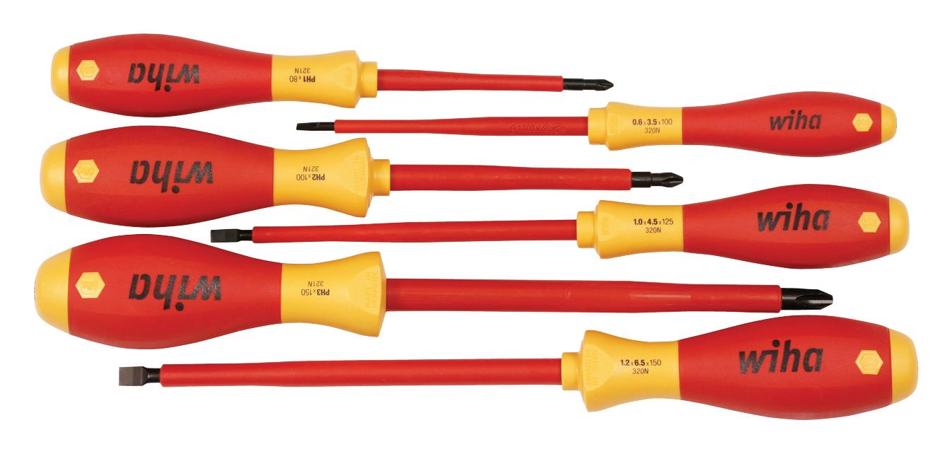 Screwdriver Sets: Small Tools with Big Transformation Potential