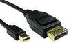 PRO SIGNAL PSG91724