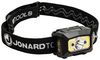 JONARD TOOLS SOL-H2