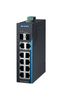 ADVANTECH EKI-2710E-2CI-A
