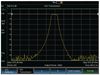 KEYSIGHT TECHNOLOGIES N9912AU-110