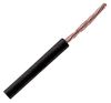 PRO POWER PPWH2201-BK