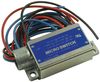 HARTING 09300160307