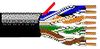 BELDEN 1583A 008U1000