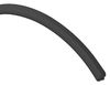 ABB - THOMAS & BETTS GRNY-085-0-C