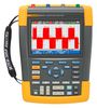 FLUKE FLUKE-MDA-510
