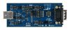 SILICON LABS CP2110EK