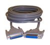PRO SIGNAL SL125
