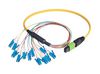 L-COM MPM12S-LC-05