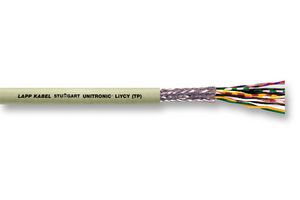 0035814 from Lapp Kabel