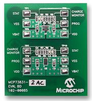 MCP73831EV from Microchip