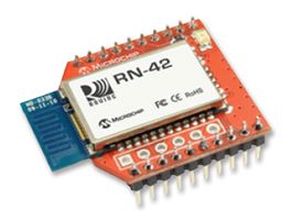 RN42XVP-I/RM from Microchip