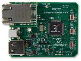 DM320004-2 from Microchip