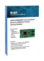 ZMID-COMBOARD from Integrated Device Technology