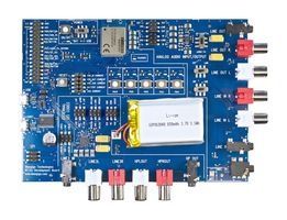 DKWT32I from Silicon Labs
