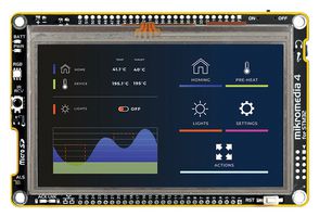 MIKROELEKTRONIKA MIKROE-6151 DEVELOPMENT KIT, MULTIMEDIA, GUI-CENTRIC ROHS COMPLIANT: YES
