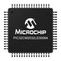 MICROCHIP PIC32CM2532LE00064-I/PT MCU, 256KB, 48MHZ, TQFP-64