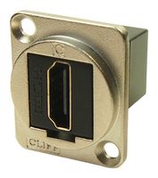 CP30200GM from Cliff Electronic Components