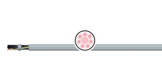 TKD KABEL 1004142-100F Multiconductor Cable, 2-Norm Tray, Unshielded, 5 Conductor, 16 AWG, 1.5 mm², 100 ft, 30.48 m