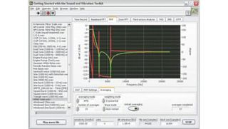 NI (NOW PART OF EMERSON) 777970-35WM Test Software, LabVIEW Sound and Vibration Toolkit, Base Edition, Perpetual License, DVD, English