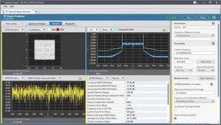 NI / EMERSON 781381-35 Test Software, WLAN Test Toolkit, 802.11a/b/g/j/p/n, Development Use, Perpetual License, Download