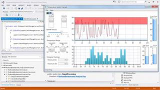 NI (NOW PART OF EMERSON) 778801-35 Test Software, Measurement Studio, Professional Edition, Perpetual License, Download, English
