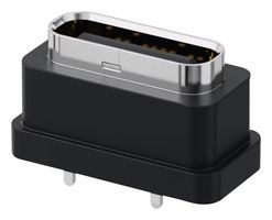 GCT USB4725-03-C-KIT