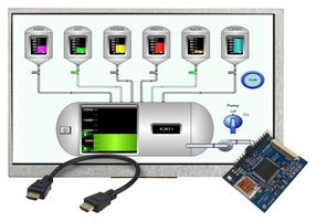 MIDAS DISPLAYS MDT0700A11OS-RGB2HDMI-KIT1 Development Kit, TFT LCD, Display, Raspberry Pi