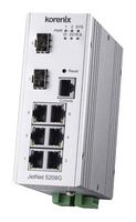 BEIJER ELECTRONICS JETNET 5208G-2F
