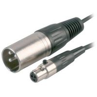 24-14091 from Pro Signal