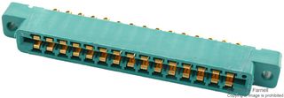 CINCH CONNECTIVITY SOLUTIONS 50-15A-20
