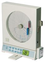 CTXL-TRH-G from Omega