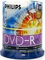 DM4S6B00F/17 from Philips