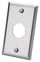 PANDUIT IAEFP1