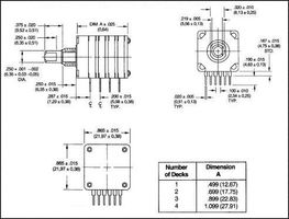 GRAYHILL 25BP22-G-1-16F Rotary Encoder, Mechanical, Absolute, 16 PPR, 0 Detents, Horizontal, Without Push Switch