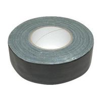 HOSA GFT-447BK BULK