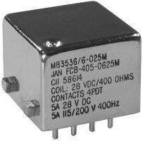 CII - TE CONNECTIVITY M83536/6-017M