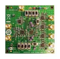 ANALOG DEVICES AD8333-EVALZ Evaluation Board, AD8333ACPZ, I/Q Demodulator & Phase Shifter, RF / IF