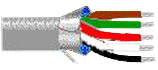 BELDEN 9535 060U1000